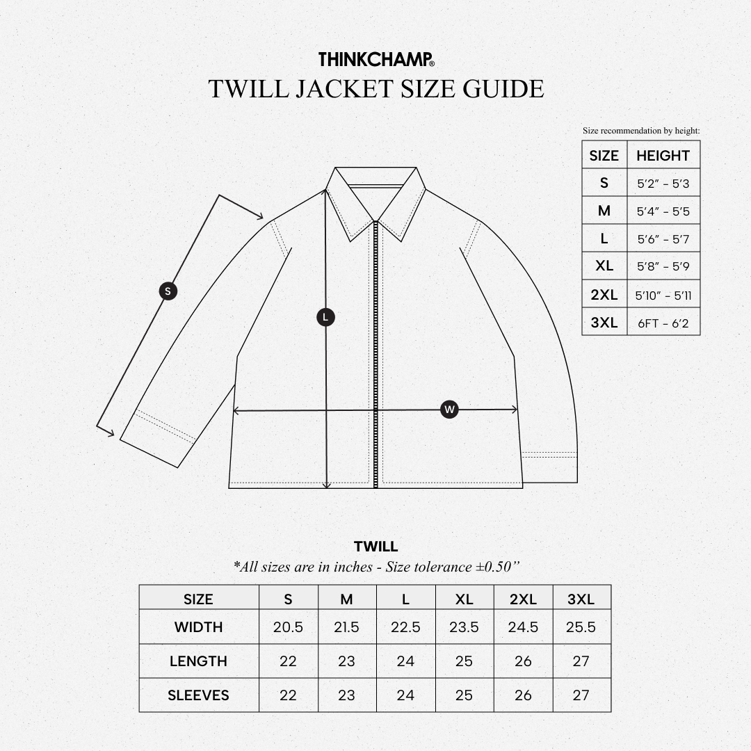 ARCHIVE 001: BUCCANEER TWILL TYPE-2 JACKET IN LAKE GREEN | SCARLET TAG BY THINKCHAMP