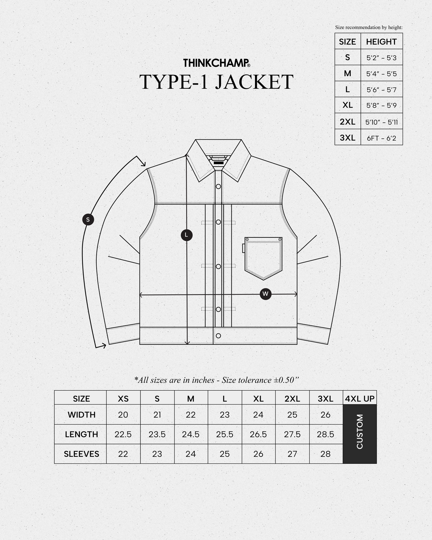 BUCCANEER IRONLINE DENIM TYPE-1 JACKET IN INDIGO BLUE - SCARLET TAG