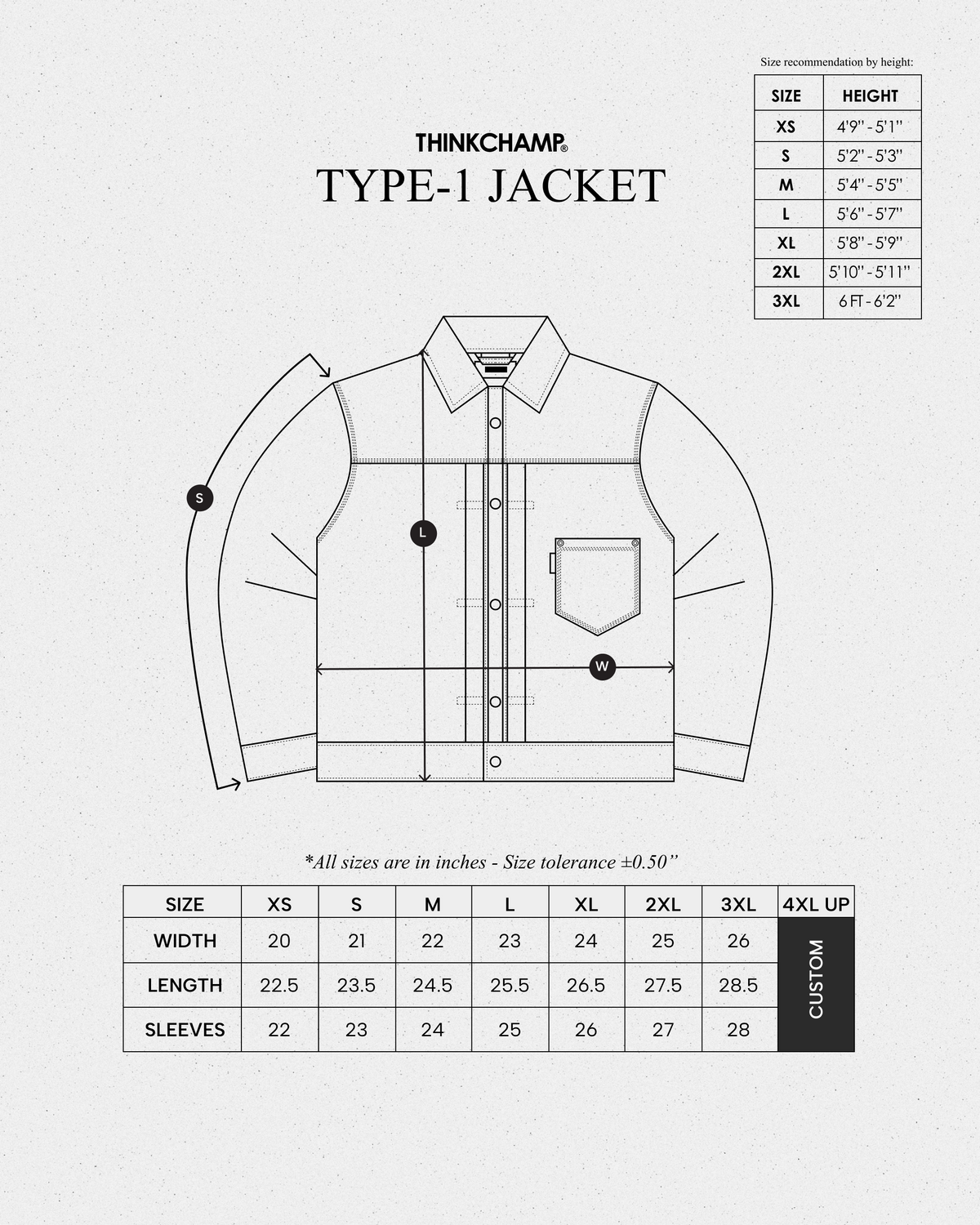 BUCCANEER IRONLINE DENIM TYPE-1 JACKET IN INDIGO BLUE - SCARLET TAG